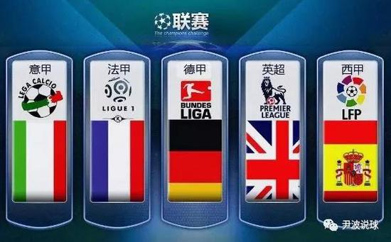 最大的焦点